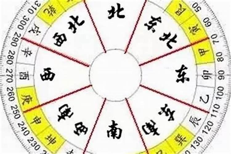 八字中病是什么意思？