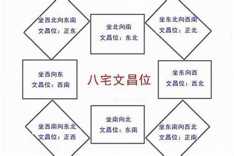2024中秋节调休补周几的课