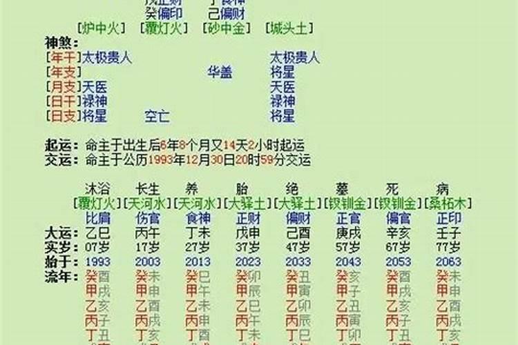 如何知道八字硬还是弱,八字身旺无泄？