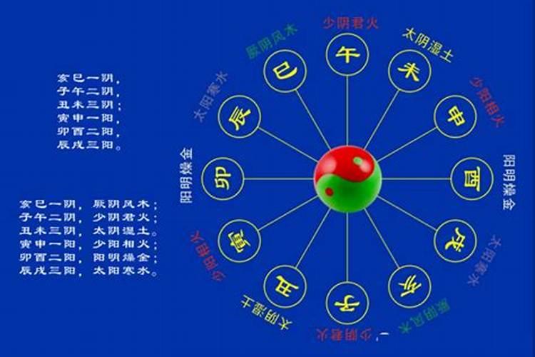 2025年7月适合结婚的日子