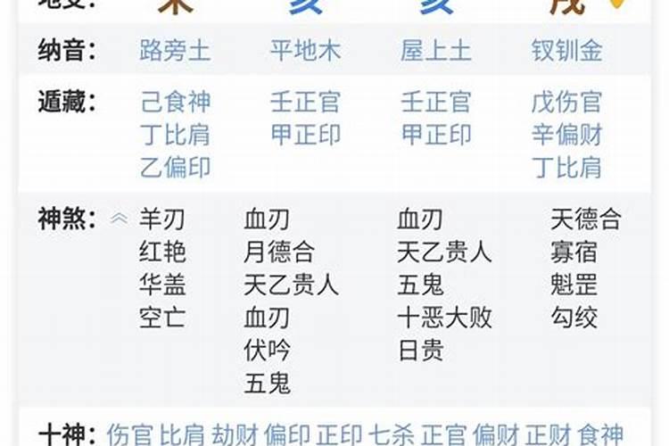 八字的四柱代表什么意思
