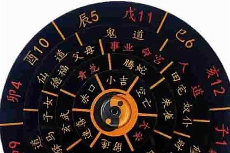 六壬起卦求解释