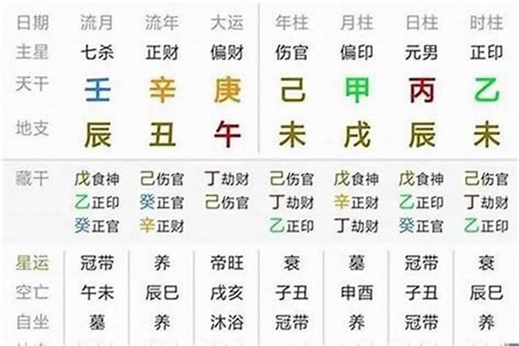 办公室风水的宜忌有什么？