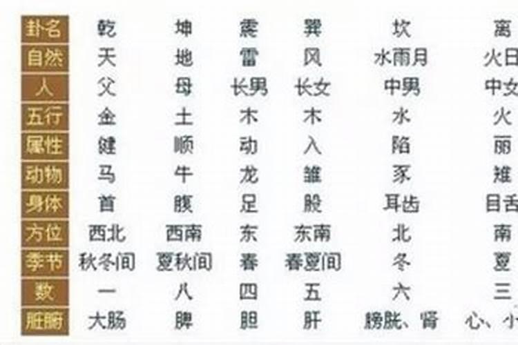 腊八节的时候吃腊八粥有什么寓意 腊八粥的寓意有哪些
