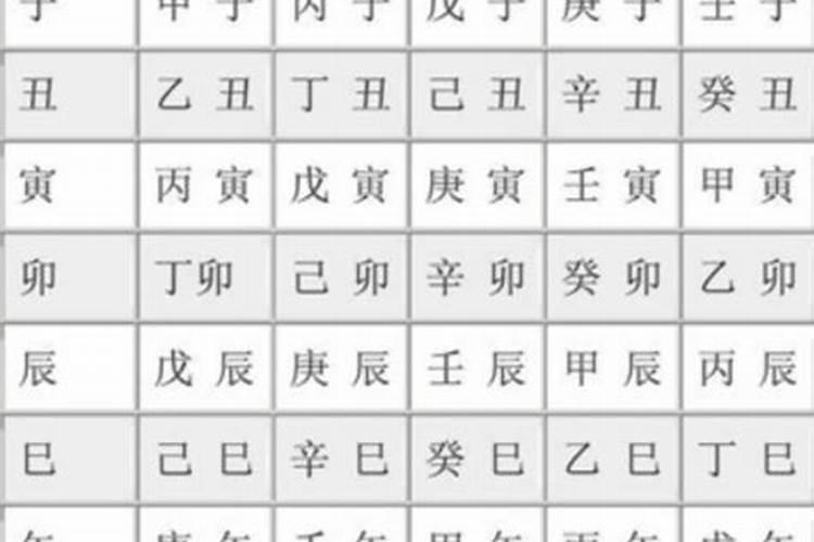 请问生辰八字的第七个字怎么算？