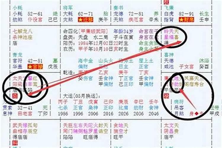 天秤女和双鱼男合适吗天秤座为什么永远喜欢双鱼座？