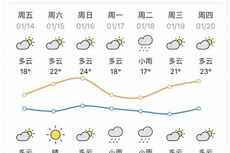 广东冬至吃什么传统食物