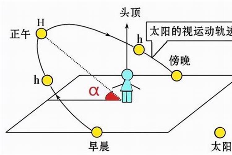 请看看一看我的八字,说我童子煞,我该如何去做,注意些什么,最近生活到低 ...