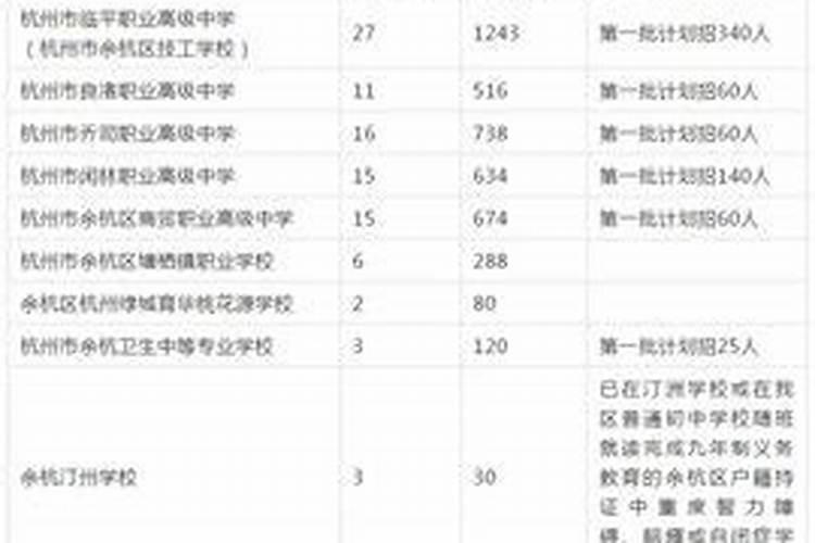 明年的法定假日安排时间表