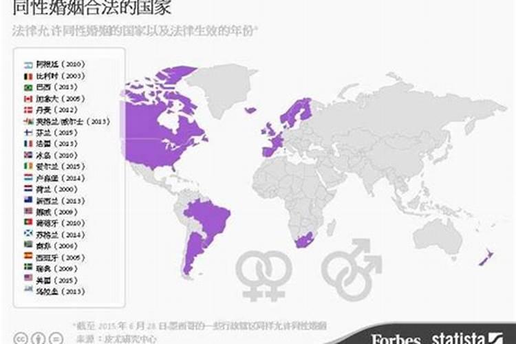 八字合婚能信吗,八字合婚原理？
