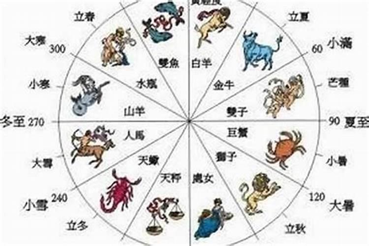 闰月出生的人怎么算命闰月出生的人有什么说法？