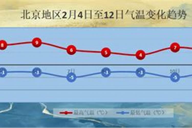 素三鲜指的是哪三样