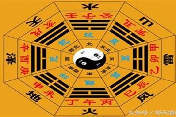 起运是什么意思,八字起运的方法？