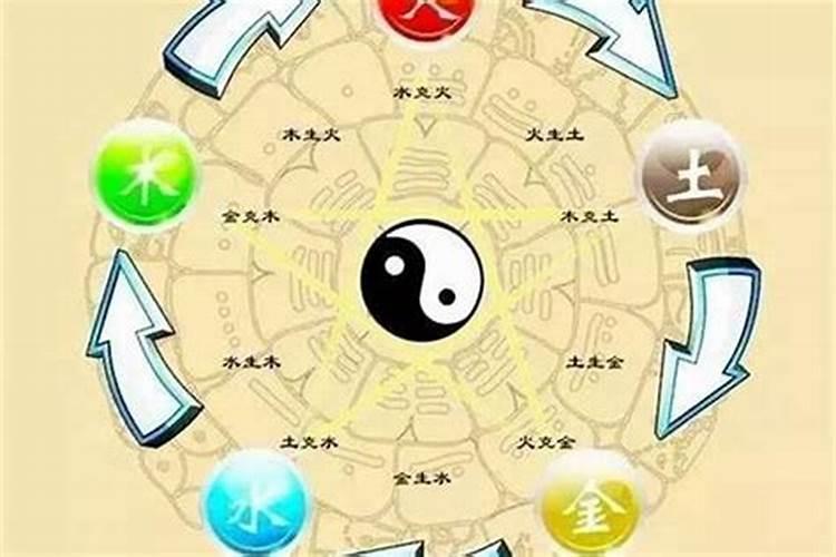 五行土旺适合做什么行业