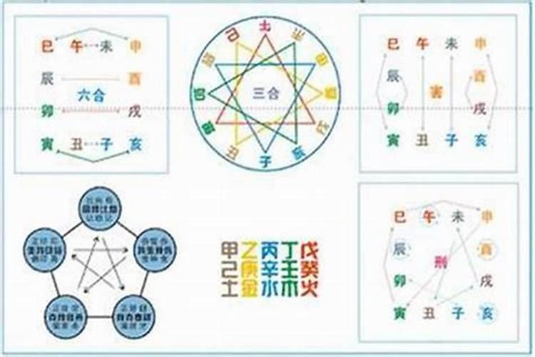 农历八字合婚免费准确 两人姻缘合几个字好