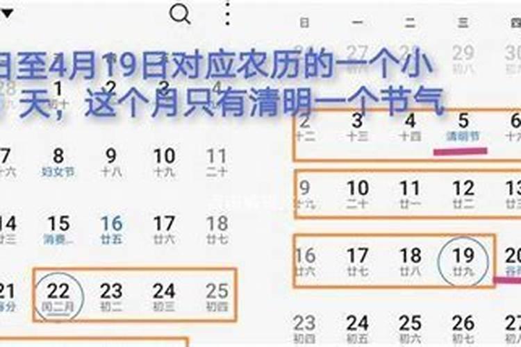 二月二上坟的规矩