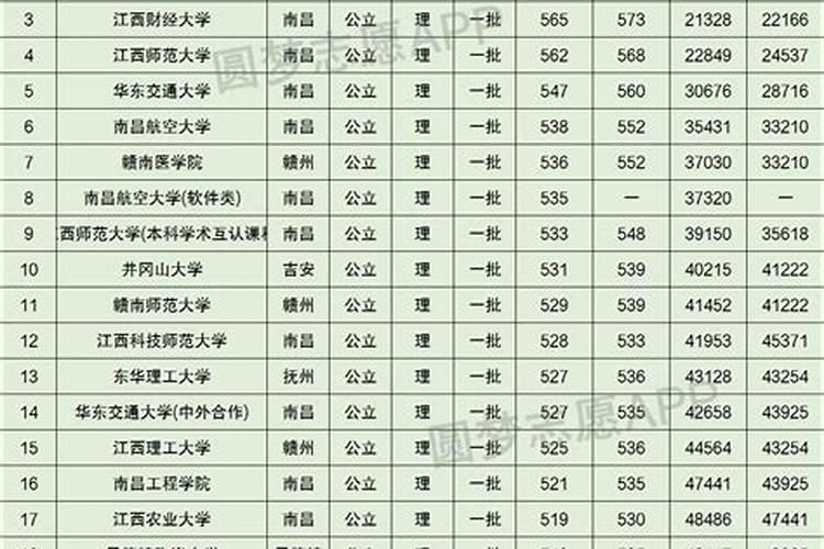 君子小人怎么造句