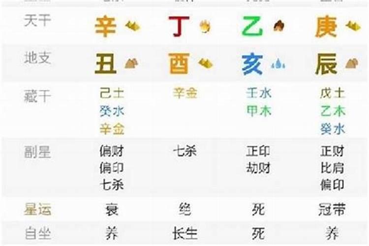 很多人婚姻出现问题,工作不顺利,孩子不听话,都是因为缺乏一种能力百度...