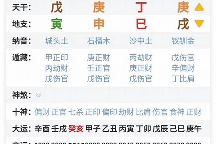 四柱八字排盘详解析