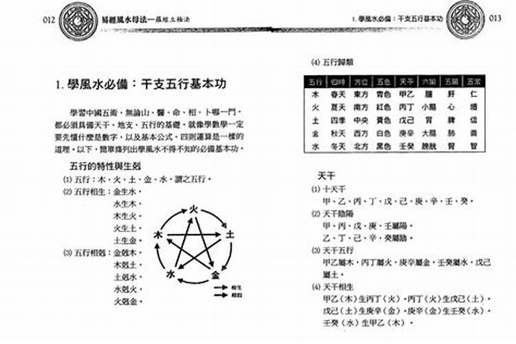 我的养父母经常用我的生辰八字去算命以此来害我,我该怎么办？