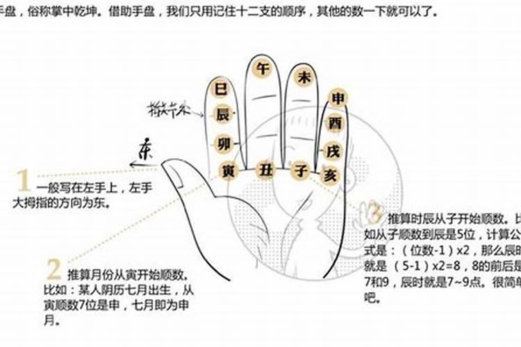 62年的虎2025年的运气好不好