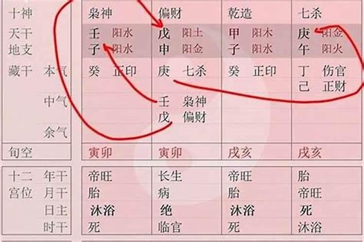 八字透与不透的区别,什么八字是床上高手