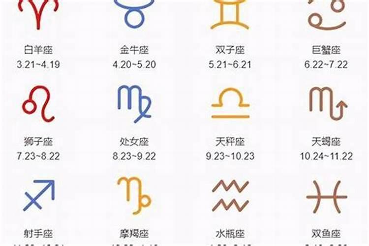 如何计算自己的八字重量