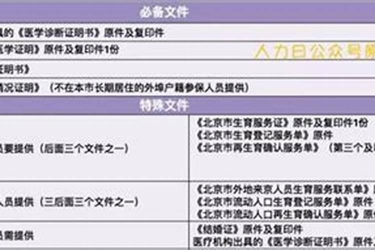 腊月29是几月几日