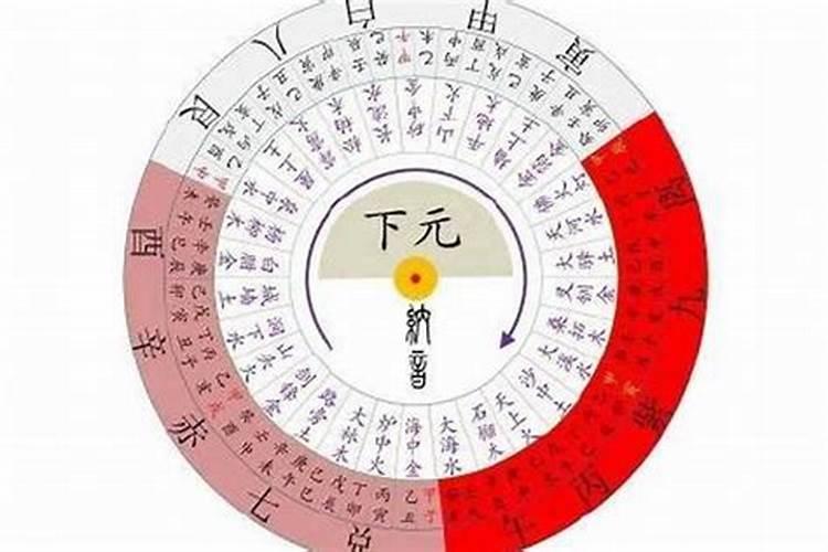 我是93年农历10初一出生的五行属什么
