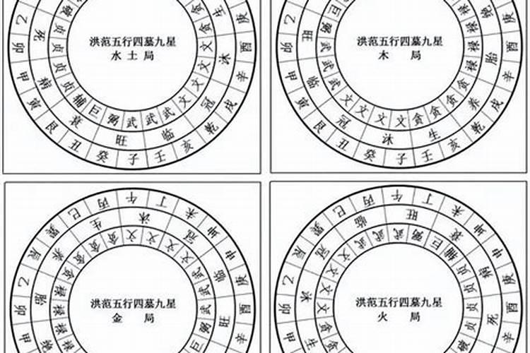 唯有金山冬至后,变作下年墓运通,举例说明什么意思？