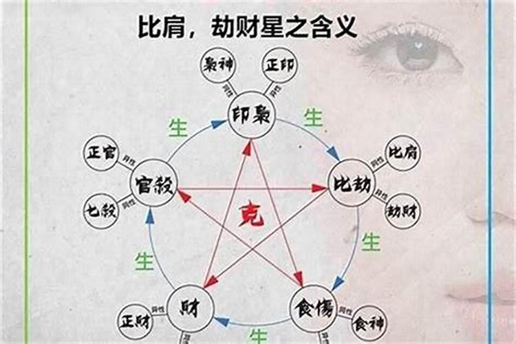 婚姻登记的年龄限制