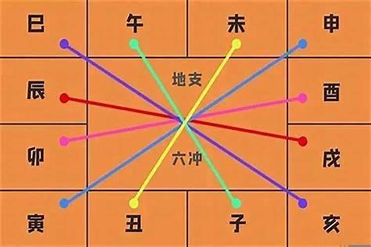 八字不合的8个特征