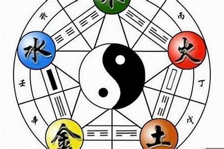 金木水火土命怎么查,怎么查自己属于金木水火土