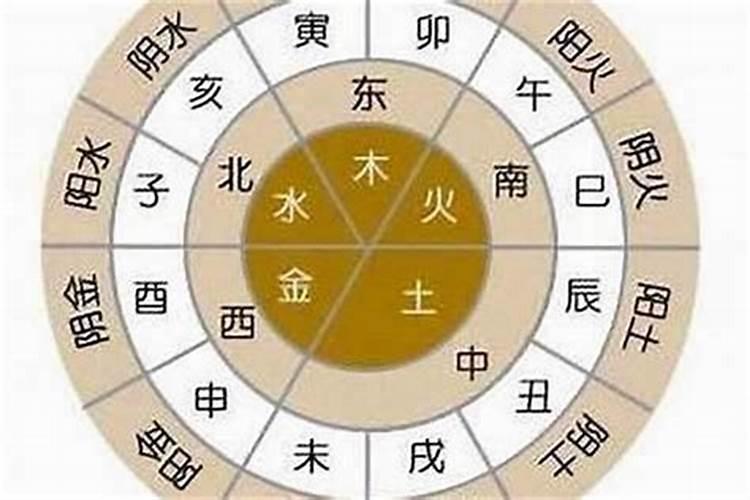 金木水火土哪个命最好