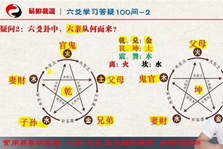 跪求大师看父母宫!!求化解办法!!