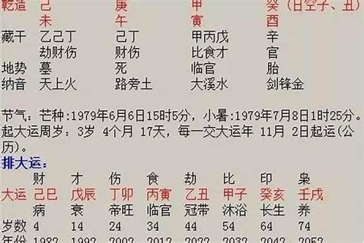 测你的另一半出现了吗,测试你什么时候找到另一半？