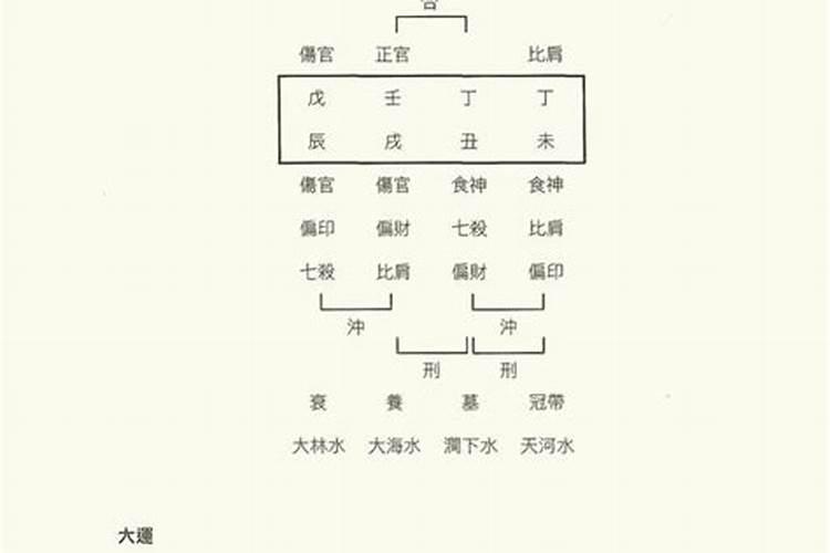 1980年属猴2025年每月运势