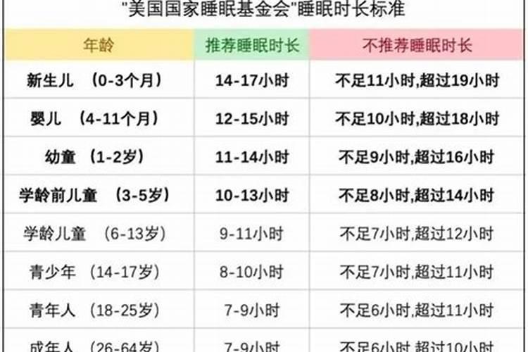 鬼节晚上能开灯吗 鬼节晚上能开窗睡觉吗今日头条