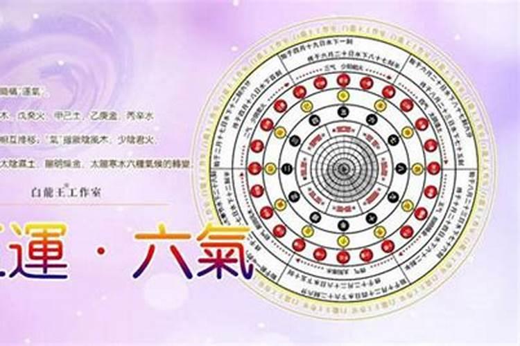 五六运势是什么意思,中医里常讲的五运六气什么意思？