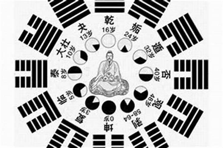 梦见我老婆又生下了小孩的预兆