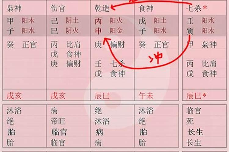 2025年范太岁属相有几个