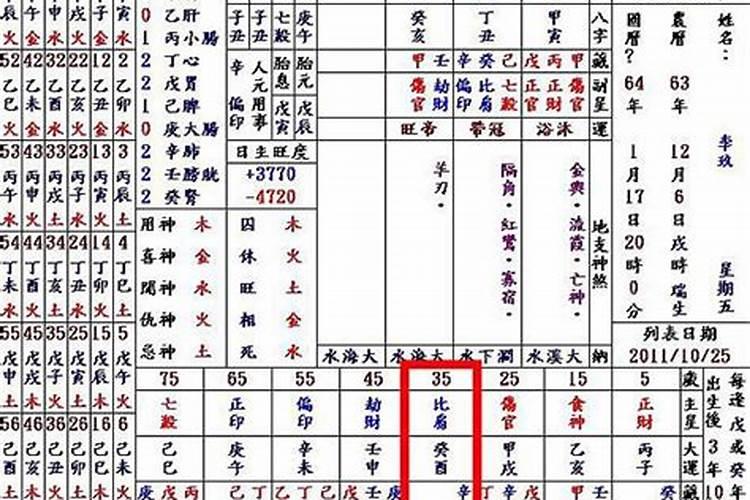 1991年羊女2025年运势完整版