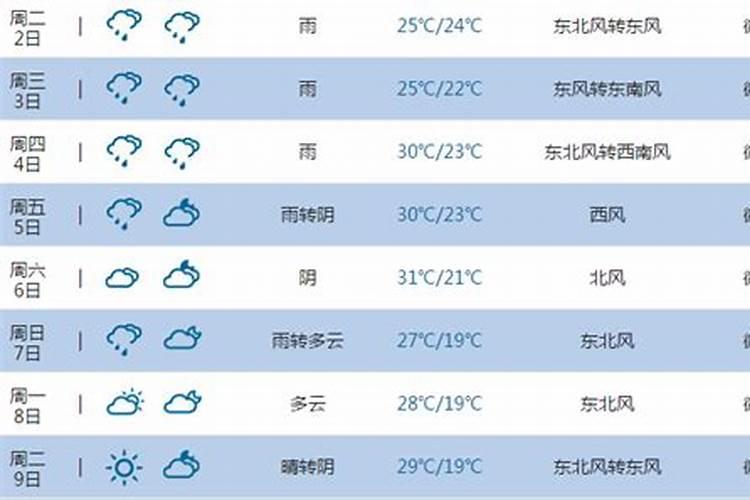 池州市是安徽省的重要旅游城市,你知道哪些池州的美食小吃？