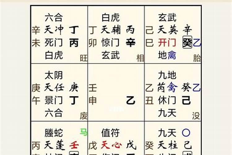 请高人解卦:风雷益变风雷中孚测婚姻