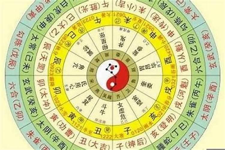 生辰八字是以阳历还是以阴历计算的？