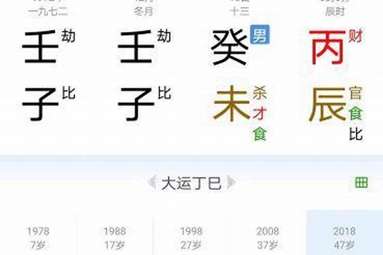 八二年农历四月二十六出生运势如何