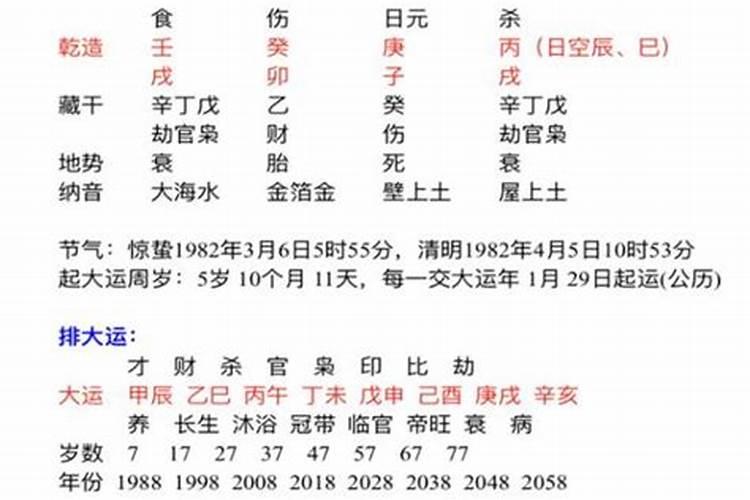 怎么知道自己换大运时间