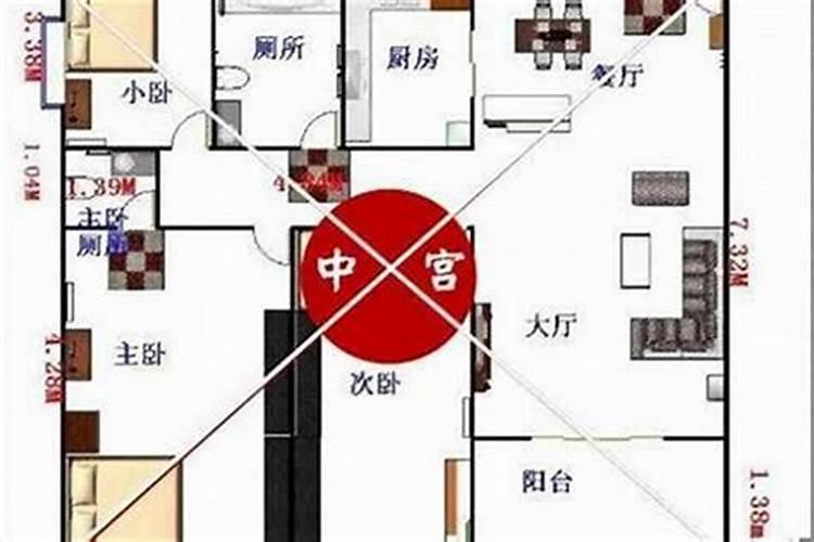 中宫位置怎样布置聚财装修风水禁忌都有哪些