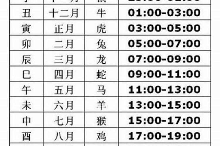 免费算命怀孕生子时机