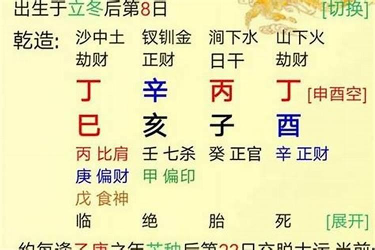 四柱里日柱:七杀 伤官 劫财 什么意思？